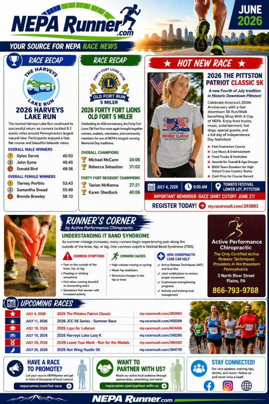 NEPARUNNER Newsletter Preview